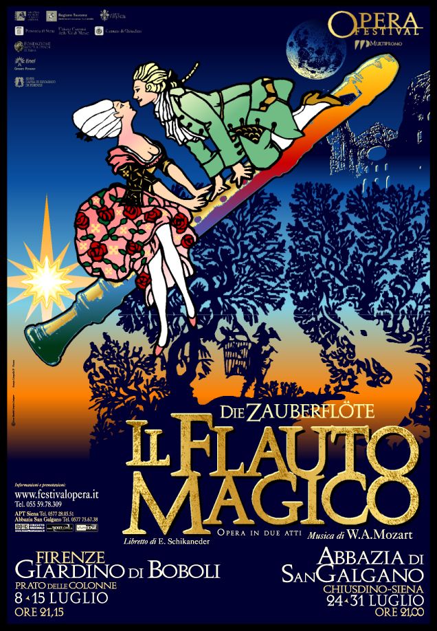 Poster Papagenos Aria